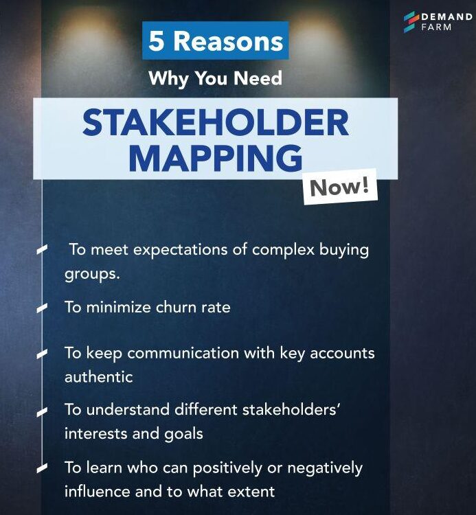 Stakeholder mapping