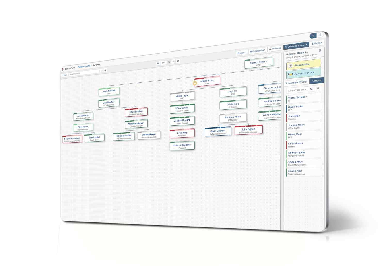 salesforce org chart relationship mapping