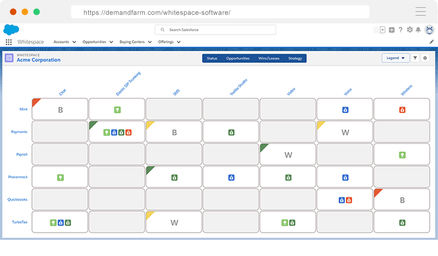 key account planning